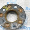 ФОТО Диски для Land Rover Range Rover IV L405 (12-21) Одеса