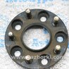 ФОТО Диски для Land Rover Range Rover IV L405 (12-21) Одеса