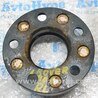 ФОТО Диски для Land Rover Range Rover IV L405 (12-21) Одеса