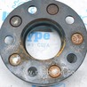 ФОТО Диски для Land Rover Range Rover IV L405 (12-21) Одеса