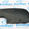 Брызговик Land Rover Range Rover IV L405 (12-21)