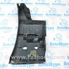 ФОТО Крылья для Land Rover Range Rover IV L405 (12-21) Одеса