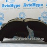 Крылья Land Rover Range Rover IV L405 (12-21)