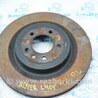 Диск тормозной Land Rover Range Rover IV L405 (12-21)