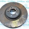 Диск тормозной Land Rover Range Rover IV L405 (12-21)