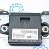 Компьютеры управления Land Rover Range Rover IV L405 (12-21)