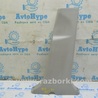 Отделка стоек и проемов Lexus RX300/330/350/400 (03-09)