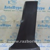 Отделка стоек и проемов Lexus RX350/450 IV AL20 (15-22)