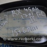 ФОТО Боковое зеркало для Lexus RX350/450 IV AL20 (15-22) Одеса