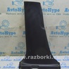 Отделка стоек и проемов Lexus RX350/450 IV AL20 (15-22)