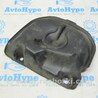ФОТО Подогрев и кондиционирование для MINI F54 Clubman (14-24) Одеса