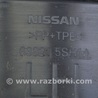ФОТО Крылья для Nissan LEAF (2018-) Одеса