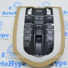Отделка крыши Porsche Panamera I 970 (09-16)