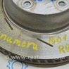 ФОТО Диск тормозной для Porsche Panamera I 970 (09-16) Одеса
