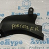 Отделка стоек и проемов Subaru Forester SJ S13 (12-18)