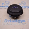 Безопасность / airbags Subaru Outback V BS (14-21)
