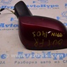 Боковое зеркало Subaru Outback V BS (14-21)