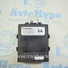 Компьютеры управления Subaru Outback V BS (14-21)
