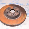 Диск тормозной Subaru Outback V BS (14-21)