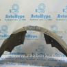 Крылья Toyota Camry 50 XV50 (11-14)