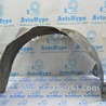 Крылья Toyota Camry 50 XV50 (11-14)