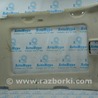 Отделка крыши Volkswagen Tiguan (11-17)