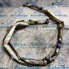Безопасность / airbags Audi (Ауди) A4 IV B8 8K (07-15)