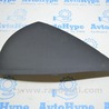 Передняя панель Audi (Ауди) A3 III 8V (12-20)