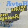 Крылья Audi (Ауди) A8 II D3 4E (02-09)