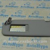 Отделка крыши Audi (Ауди) Q5 II FY (17-24)