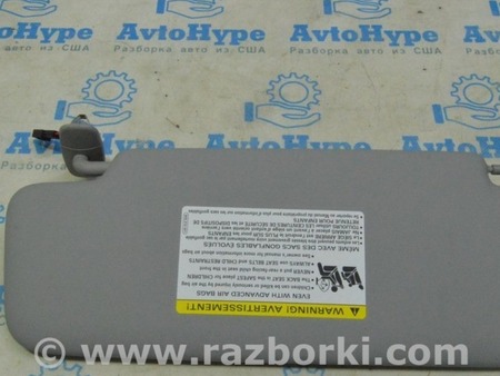 ФОТО Отделка крыши для Audi (Ауди) Q5 II FY (17-24) Одеса