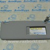 Отделка крыши Audi (Ауди) Q5 II FY (17-24)