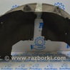 Крылья Audi (Ауди) Q5 I 8R (08-17)