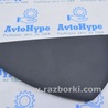 Передняя панель Audi (Ауди) Q5 I 8R (08-17)