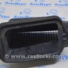 ФОТО Подогрев и кондиционирование для Audi (Ауди) Q5 I 8R (08-17) Одеса