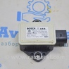Компьютеры управления Audi (Ауди) Q5 I 8R (08-17)