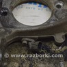 ABS Audi (Ауди) Q5 I 8R (08-17)