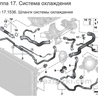 ФОТО Система охлаждения для BMW X3 III G01 (17-24) Одеса