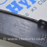 ФОТО Крылья для BMW X3 III G01 (17-24) Одеса
