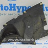 ФОТО Крылья для BMW X5 IV G05 (18-23) Одеса
