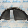 Крылья Honda Accord X CV1/CV2/CV3 (17-22)