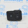 Передняя панель Honda CR-V III (06-12)