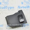 Передняя панель Honda CR-V III (06-12)