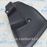 Передняя панель Honda CR-V III (06-12)