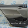 Дверь задняя правая Hyundai Elantra VI AD (15-20)