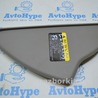Передняя панель Hyundai Elantra VI AD (15-20)