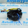 Рулевое колесо Hyundai Elantra VI AD (15-20)