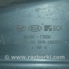 ФОТО Защита для Hyundai Elantra VI AD (15-20) Одеса