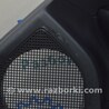 ФОТО Дверь задняя правая для Hyundai Tucson IV NX4 (2020-) Одеса