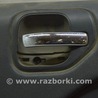 Дверь передняя правая Jeep Patriot (10-17)